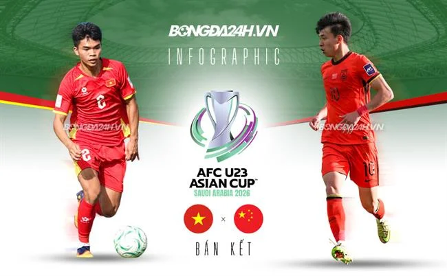 Cá cược thể thao đa dạng tại bi88 game